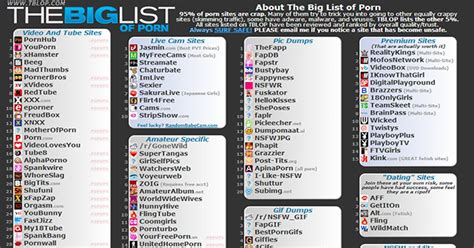 TBLOP The Big List of Porn. . Www tblop com